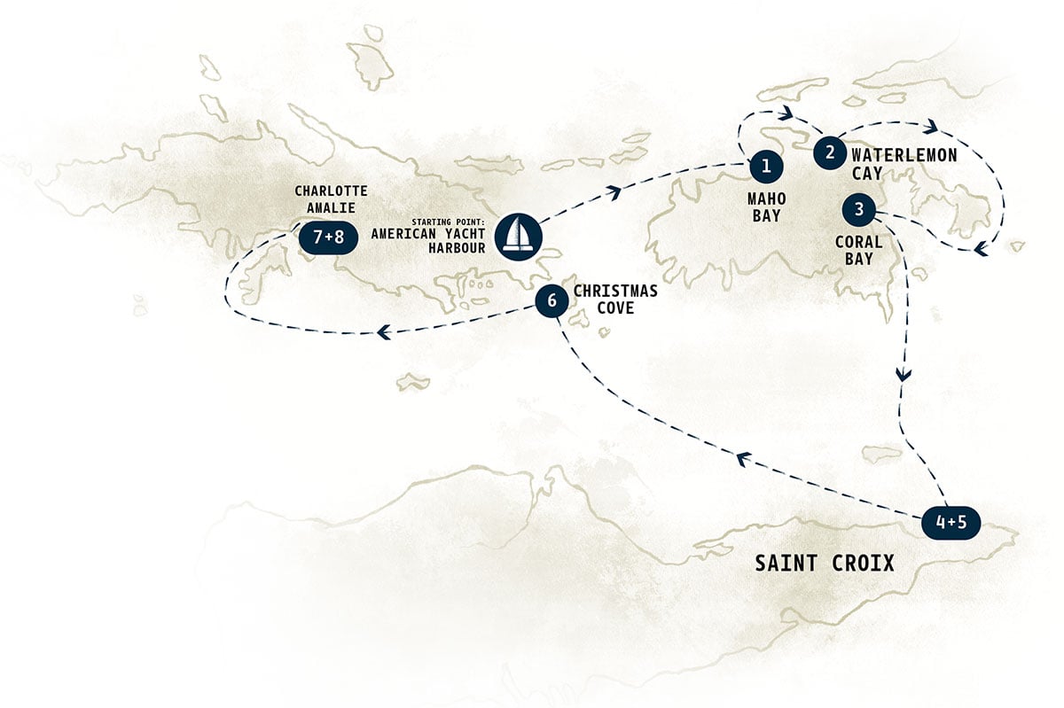 USVI Sample Itinerary